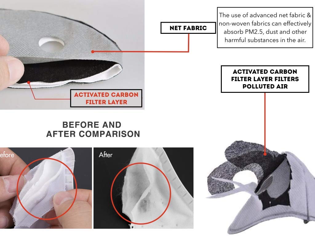 Venus V410-V Anti Pollution N95 Mask with Exhalation Valve with nose clip