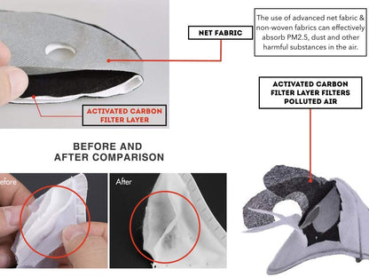 Venus V410-V Anti Pollution N95 Mask with Exhalation Valve with nose clip
